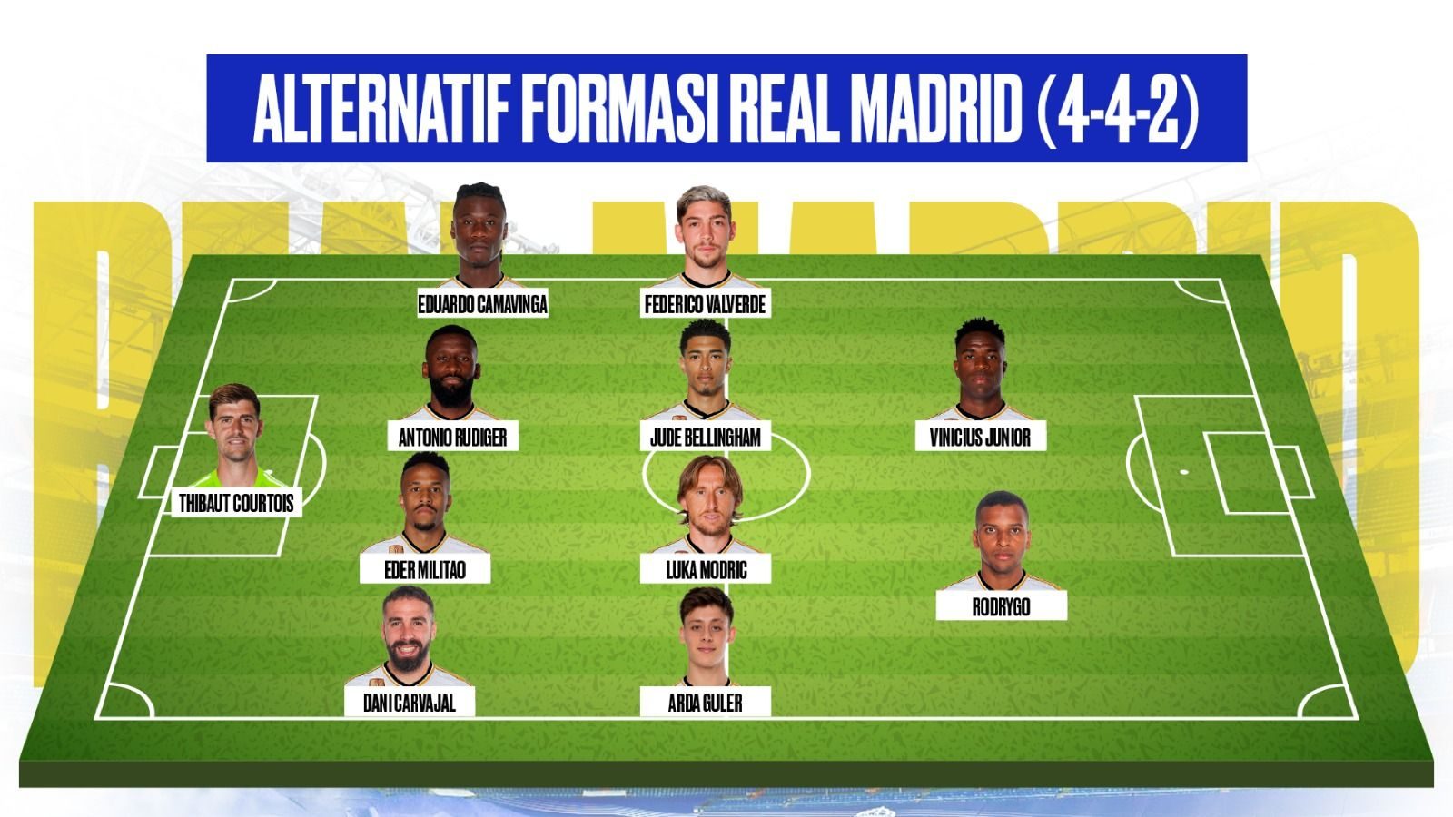 Formasi_Real_Madrid_4_4_2_78470a9ce3